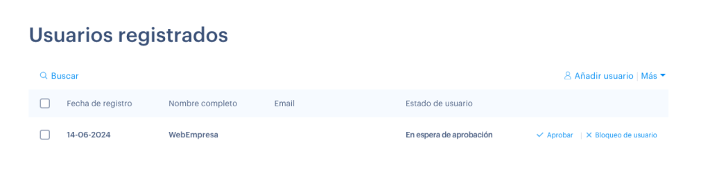 Lista de usuarios