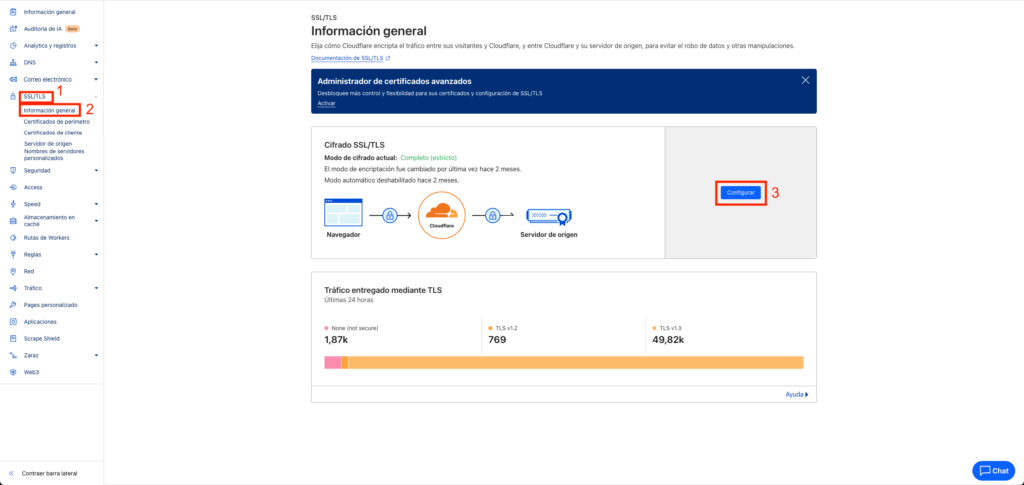 Configuración de CloudFlare SSL 1