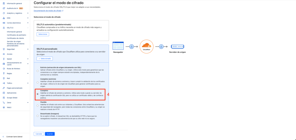 Configuración de CloudFlare SSL 1