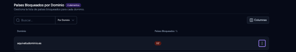 bloqueados web