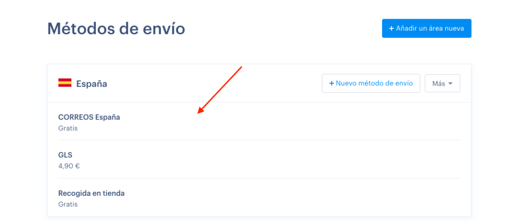 correos