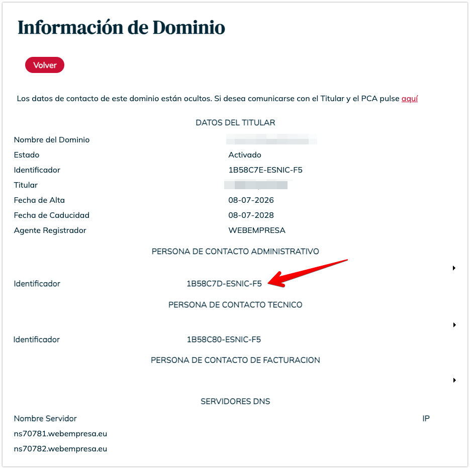 Información de dominio