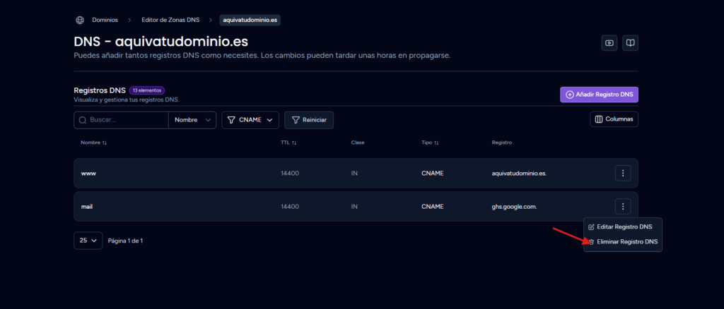 registro CNAME registro CNAME